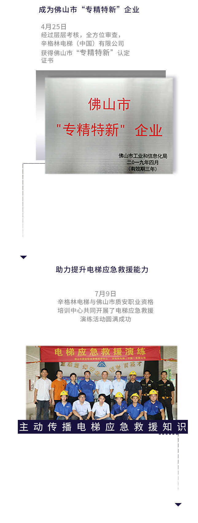 辛格林電梯安全活動(dòng)